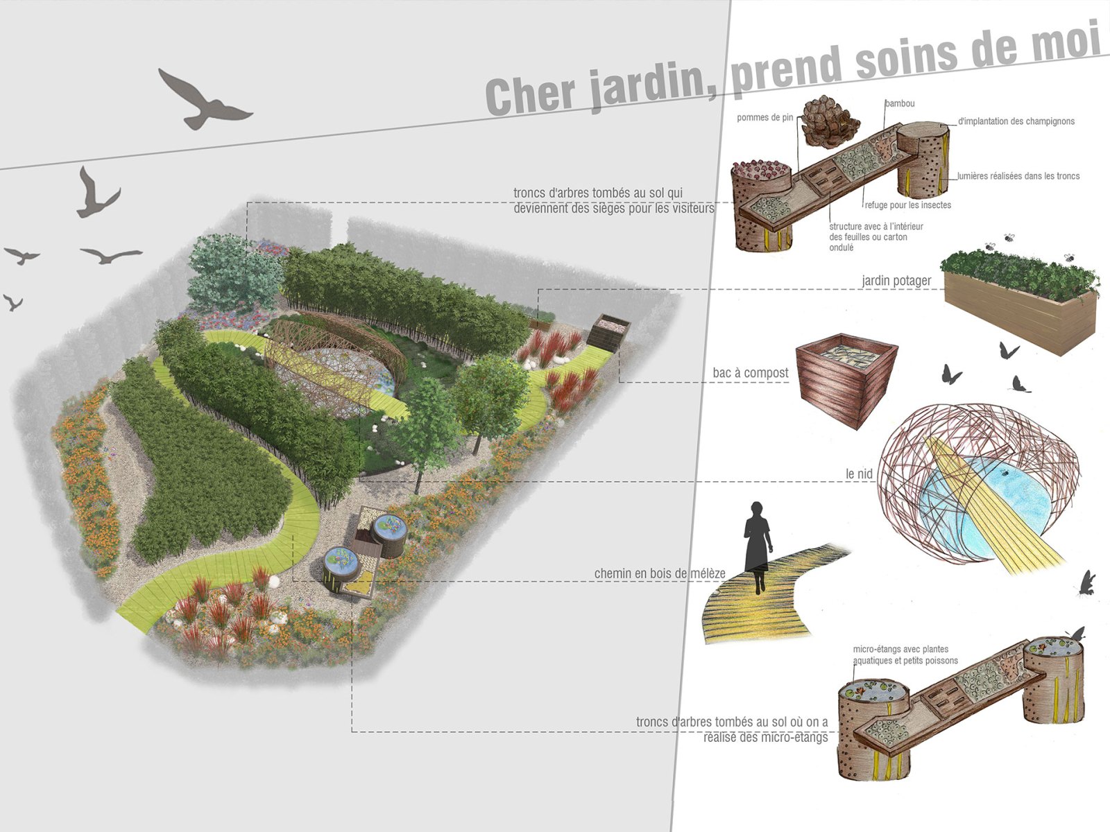 cher jardin