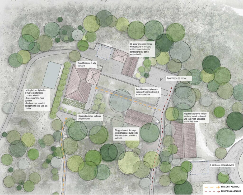 progettazione paesaggistica riqualificazione borgo